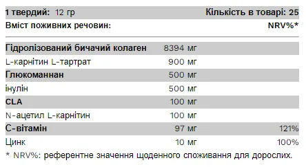 CollaBurn - 300 г малина (до 06,26)
