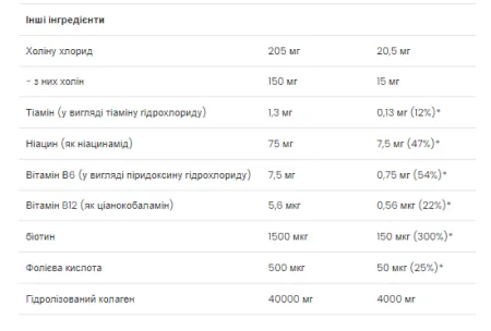 Beauty Liquid Collagen 10 штук по 10 мл (до 08.26)