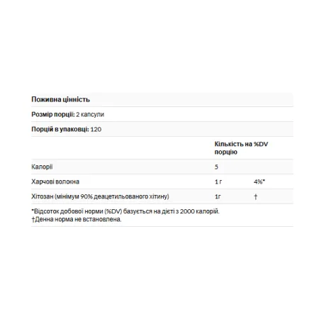 Diet Chitosan™ 500 мг - 120 капсул