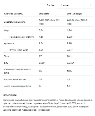 Whey Delicious - 700 г Шоколад