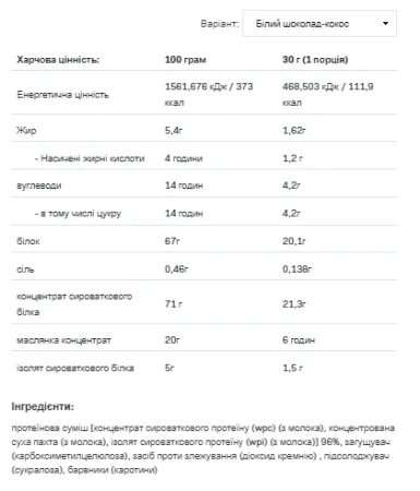 Whey Delicious - 700 г білий шоколад з кокосом