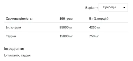 Glutamine Recovery Amino - 250 г