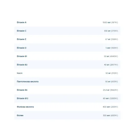 Vitamin Men - 60 таблеток