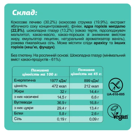 FIZI Guilty Pleasure Box - 10x45 г
