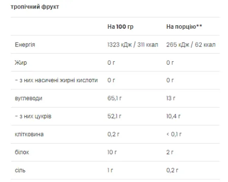 FitActive Isotonic Drink - 500 г тропічні фрукти