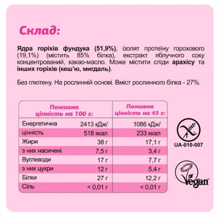 FIZI Protein Box - 10x45 г