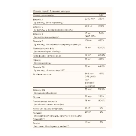 Formula VM-75® - 60 капсул