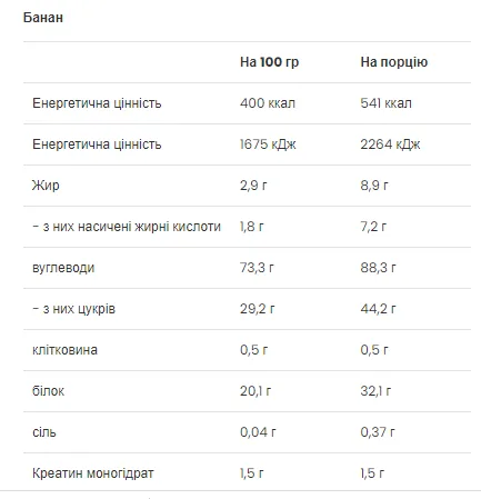 Mass Builder - 5 кг Банан