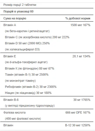 Ultra Woman™ 50 Plus Multi-Vitamin - 120 капсул