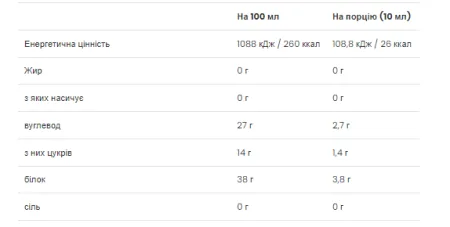 Beauty Liquid Collagen - 10x10 мл