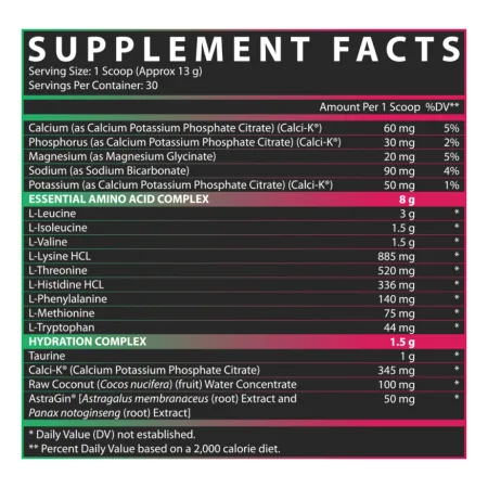 EAA Hydration - 30 порцій яблуко груша