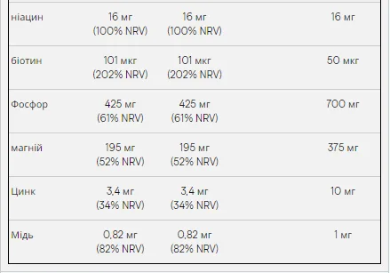 Peanut Butter Smooth - 1 кг