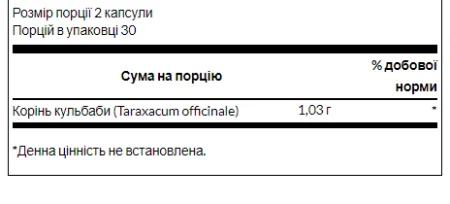 Dandelion Root 515 мг - 60 капсул