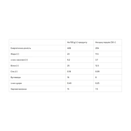 Dubai Bar 25% Sugar free - 10x50 г Малина