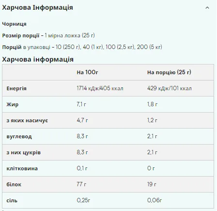 Impact Whey Protein - 25 г солона карамель