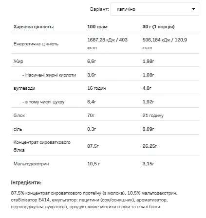 Whey Protein - 908 г Капучіно