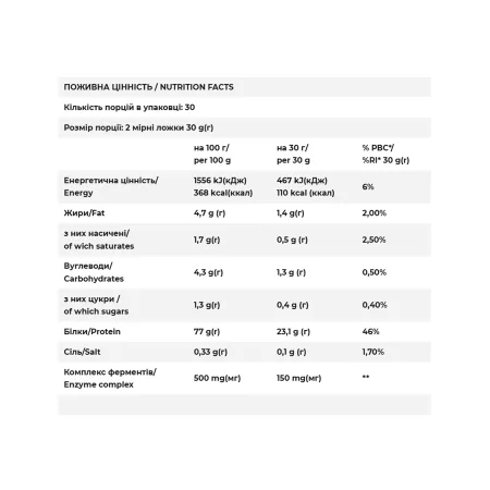 Matrix - 900 г Ягідний Панч