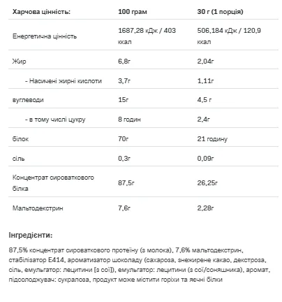Whey Protein - 2,27 кг Нуга
