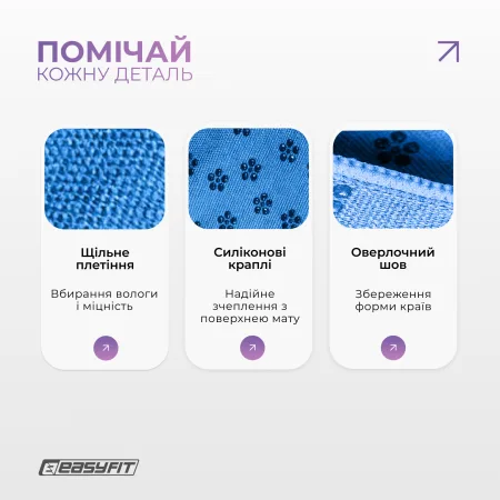 Полотенце для йоги из микрофибры EasyFit Yoga Mat Towel синее