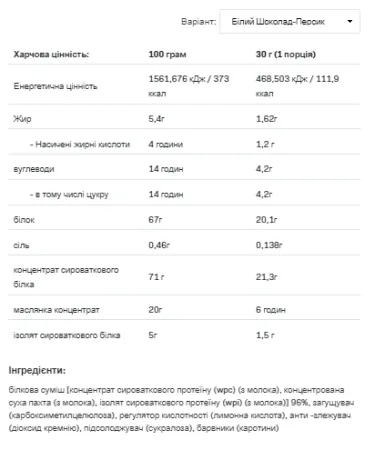 Whey Delicious - 700 г білий шоколад з персиком