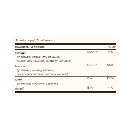 Calcium Magnesium Plus Zinc - 250 таблеток