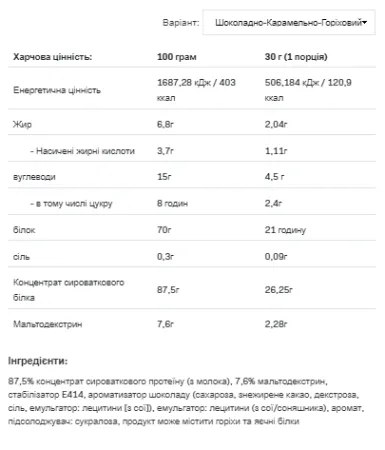 Whey Protein - 2,27 кг Шоколад нуга карамель