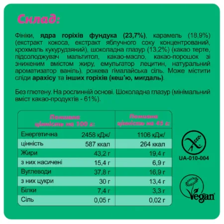 Mini Box Guilty Pleasure - 4x45 г