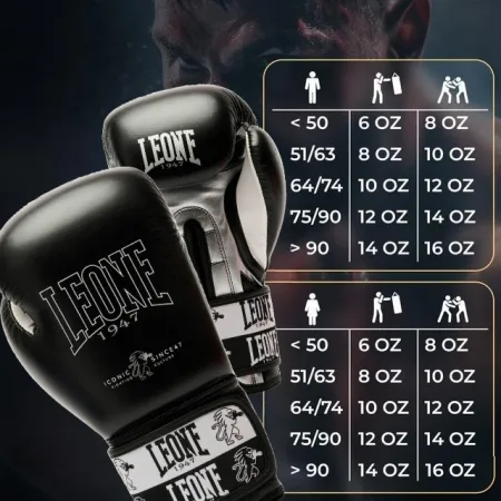Боксерські рукавиці Leone GN208 ICONIC Black 14 унцій (бинти 4 м. в комплекті)