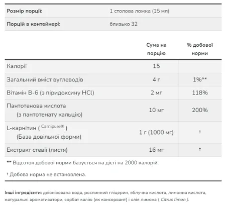 Liquid L-Carnitine - 1000 мг Цитрус