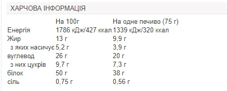 Extra Cookie - 12x75 г Подвійний шоколад (До 09.26)