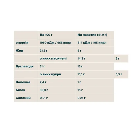 Crispy Wafer - 10x40 г арахісова паста