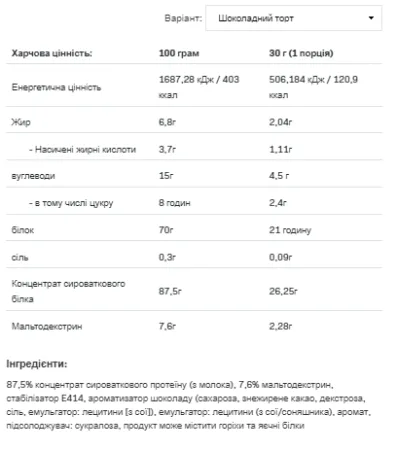 Whey Protein - 2,27 кг Шоколадна нуга