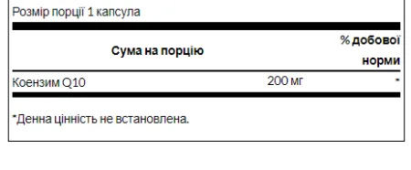 CoQ10 200 мг - 90 капсул