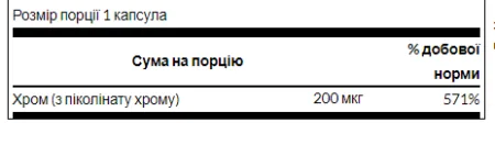 Chromium Picolinate 200 мг - 100 капсул