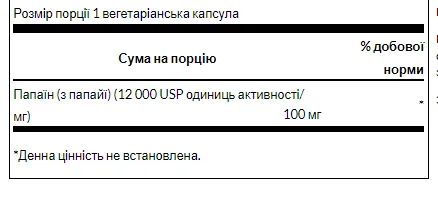 Papaya Enzyme Papain 100 мг - 90 капсул