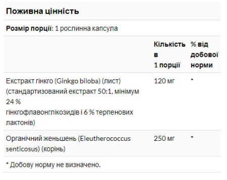 Ginkgo Biloba 120 мг - 50 капсул