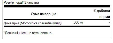 Bitter Melon 500 мг - 60 капсул