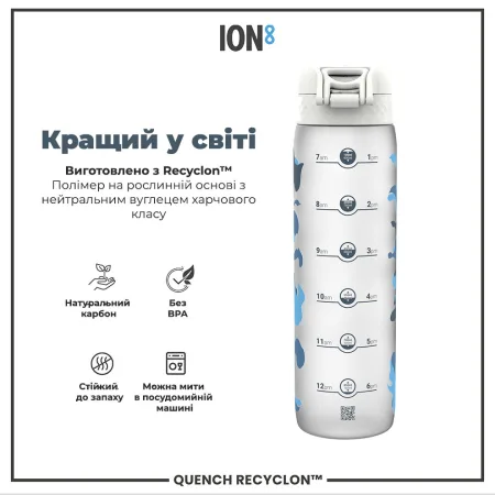 Пляшка для води ION8 1000 мл. BPA Free, Times To Drink, (ЕКО пляшка) BPA Free, Camo