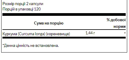 Turmeric 720 мг - 30 капсул