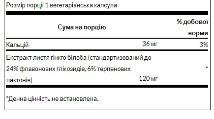 Ginkgo Biloba Extract 120 мг - 100 капсул