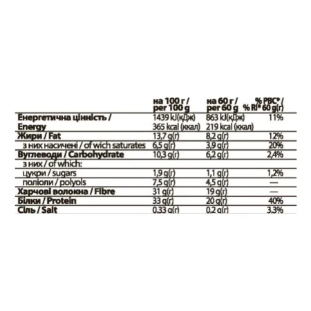 FitWin - 12x60 г кокосовий крем