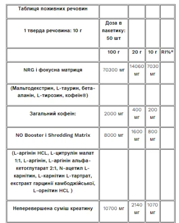 Pure Blood - 500 г тутті фрутті
