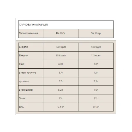 Impact Whey Protein - 2,5 кг натуральна ваніль