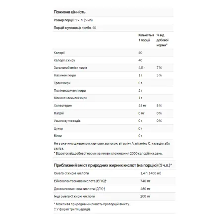 Omega-3 Fish Oil Lemon - 200 мл