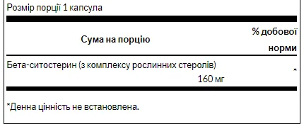 Beta-Sitosterol Maximum Strength 160 мг - 60 капсул