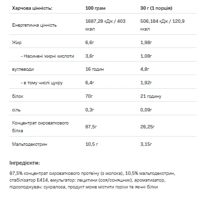 Whey Protein - 908 г Крем