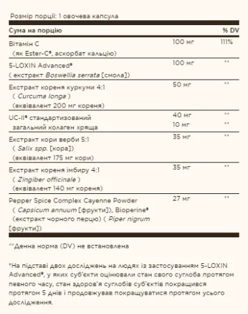 No. 7 Joint Support Complex - 90 вапів