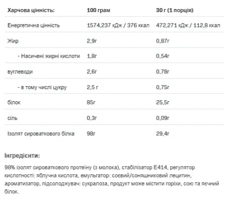 Isolate Protein - 2 кг Шоколад (До 11.26)