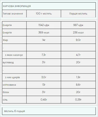 Impact Bar - 12x64 г помадковий брауні