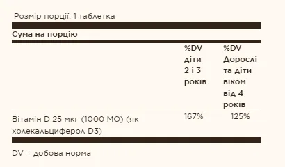 Вітамін D3 25 мкг (1000 МО) жувальні таблетки зі смаком полуниці та банана - 100 жувальних таблеток. універсальний